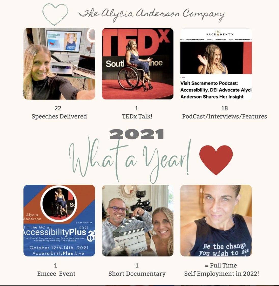 what a year list of achievements for twenty twenty one