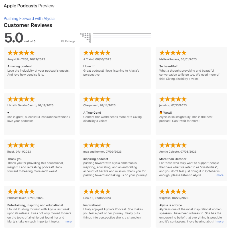apple podcast ratings of pushing forward with alycia screenshot twenty five ratings average five out of five stars