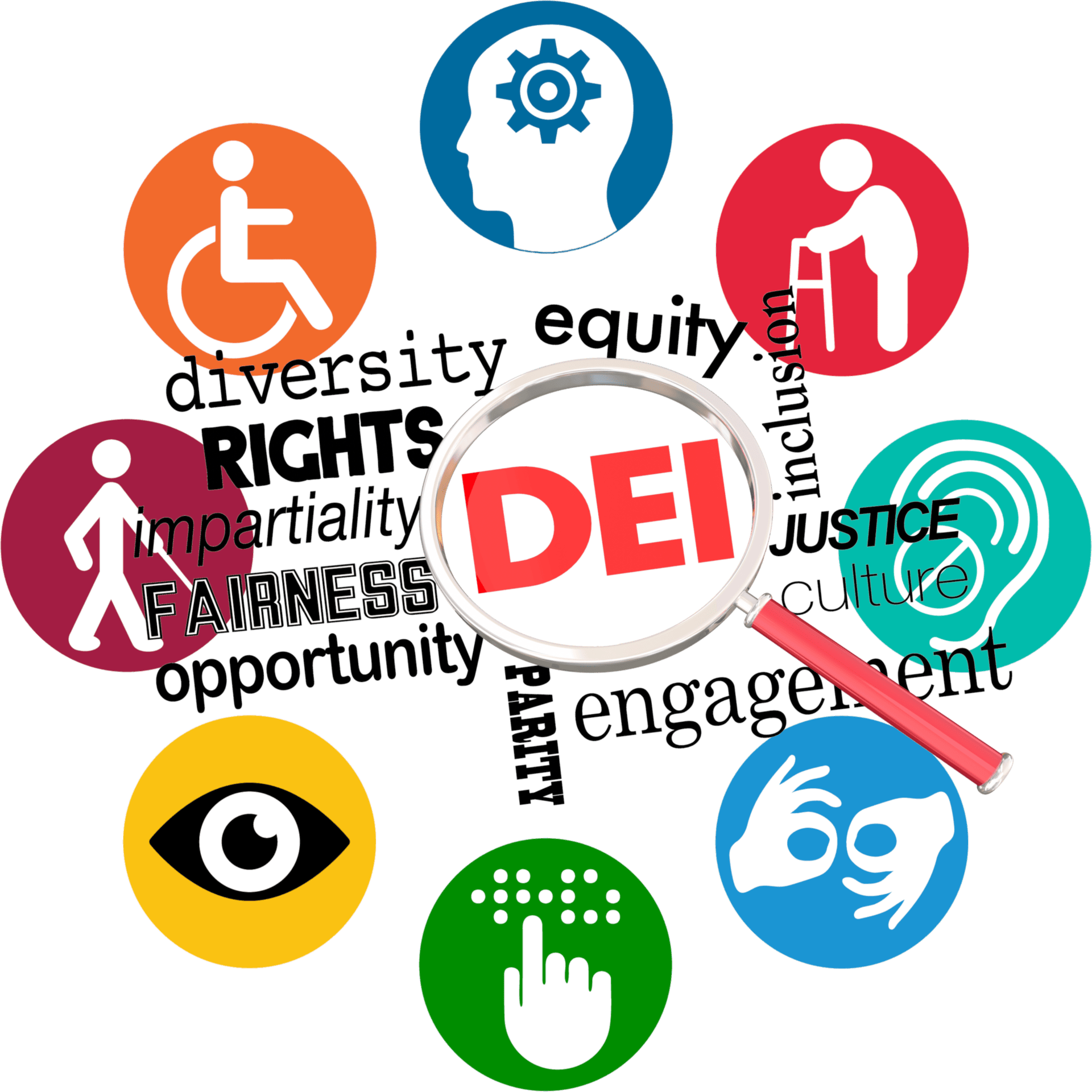 the letters d e i in the center of a magnifying glass with the words such as diversity equity inclusion around it and the symbols representing disabilities circling the pre mentioned information