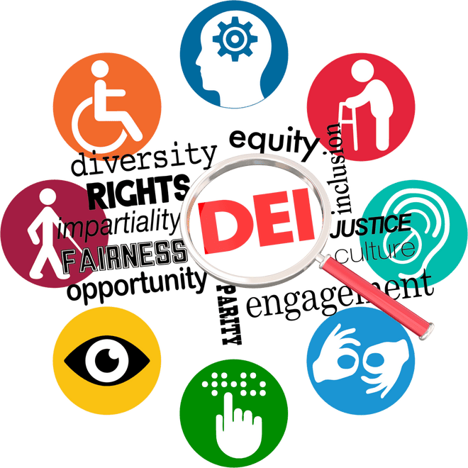 the letters d e i in the center of a magnifying glass with the words such as diversity equity inclusion around it and the symbols representing disabilities circling the pre mentioned information