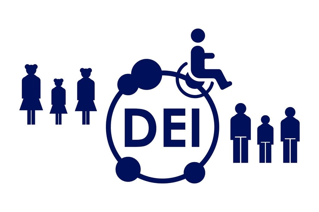 women on one side men on the other d e i circled n the middle with a wheelchair disabled symbol above the circle