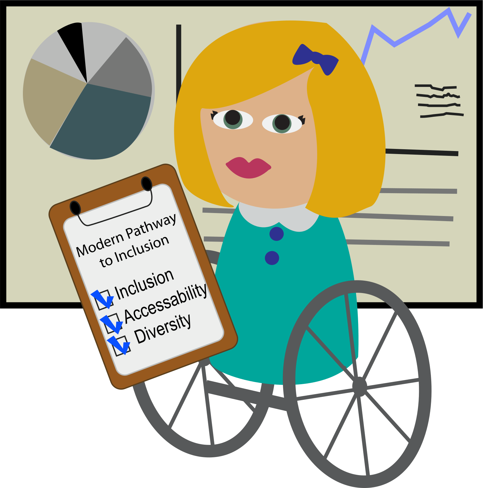 cartoon rendering of alycia in front of a whiteboard with pie charts graphs and stats holding a clipboard that says modern pathway to inclusion with checkboxes inclusion accessibility and diversity
